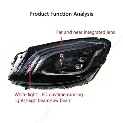 LED Headlights For Mercedes Benz 2014-2017 S-Class W222 Upgrade Your Car Model W222