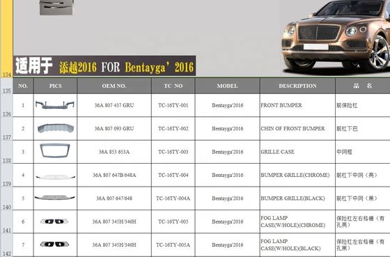 Bentley Car Fitment 100% Tested For Bentley Bentayga 2015 Cooling Air Grill Bentley